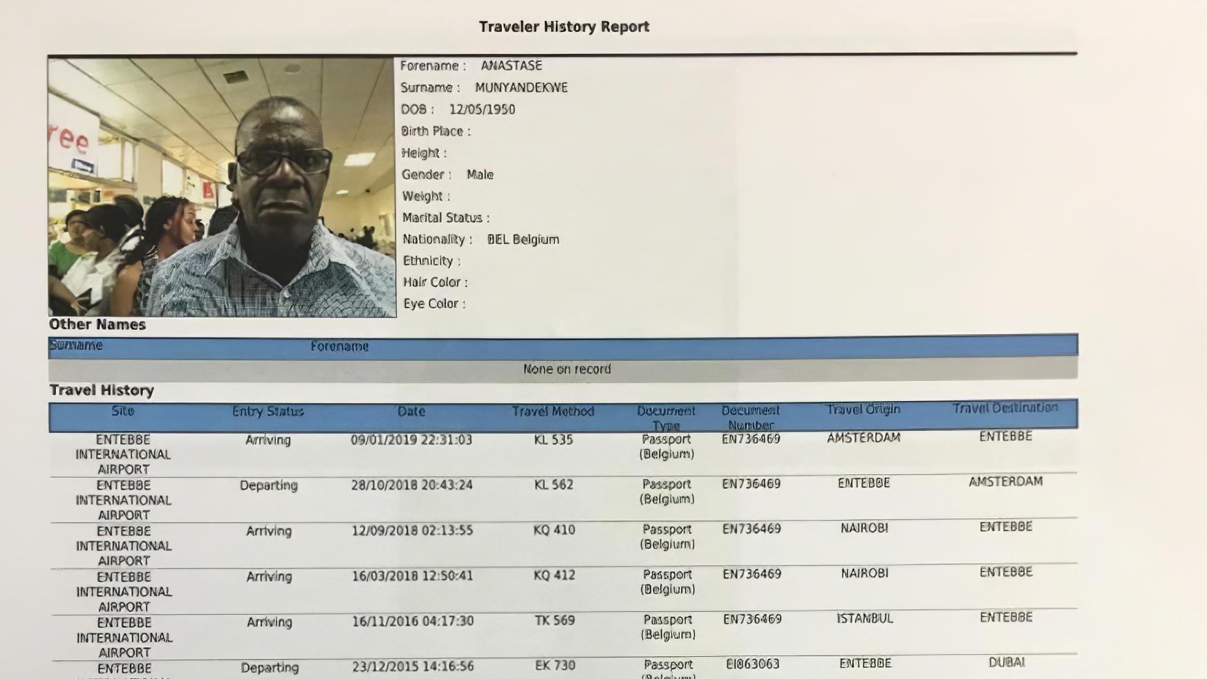 Anastase Munyandekwe